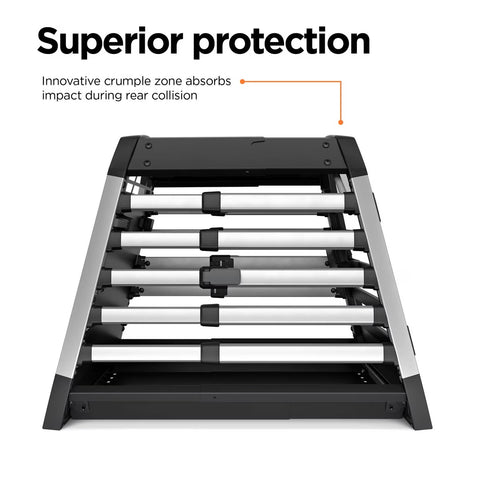 Thule Allax Dog Crate
